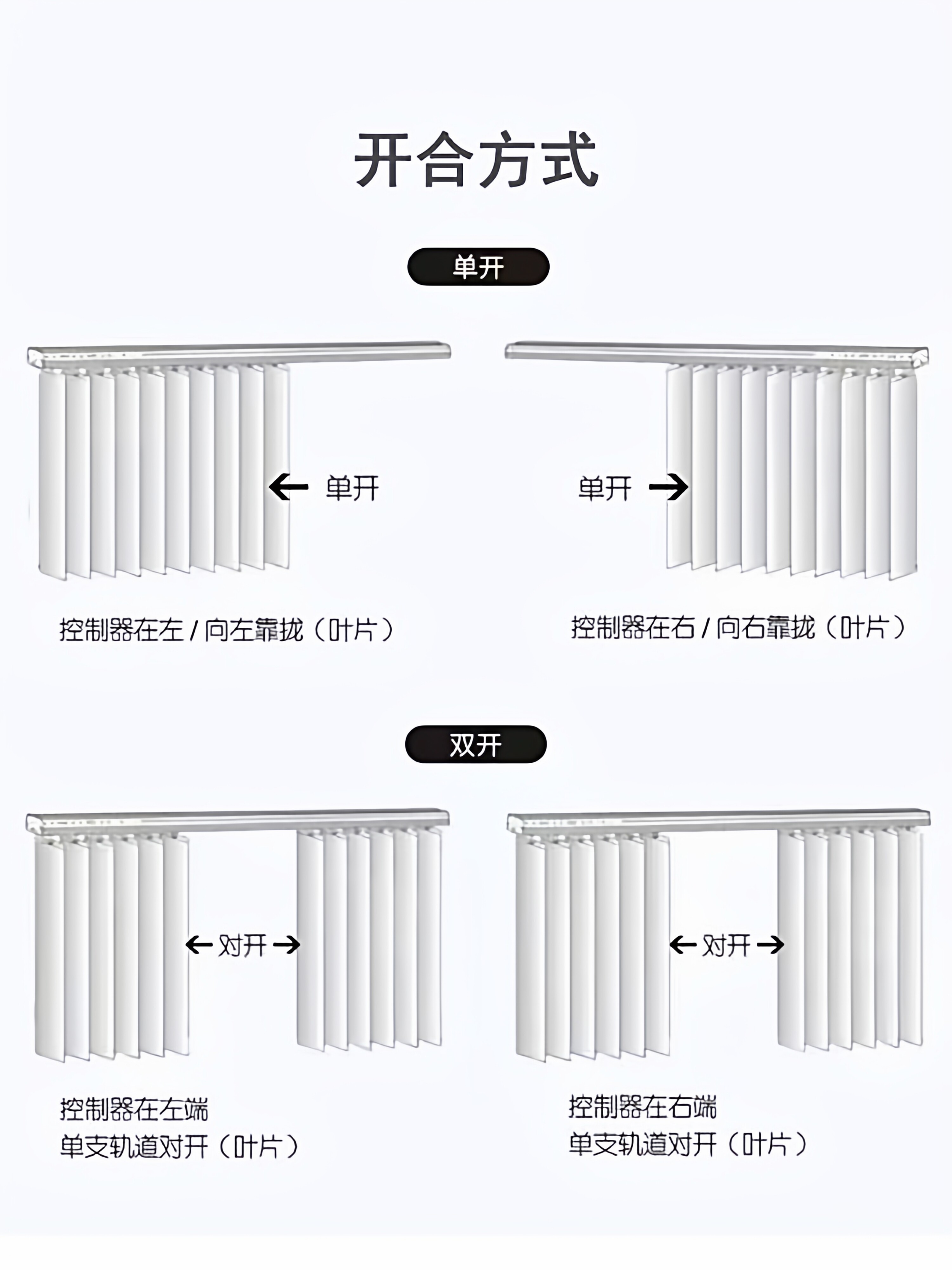 智能窗帘 - Detail 5