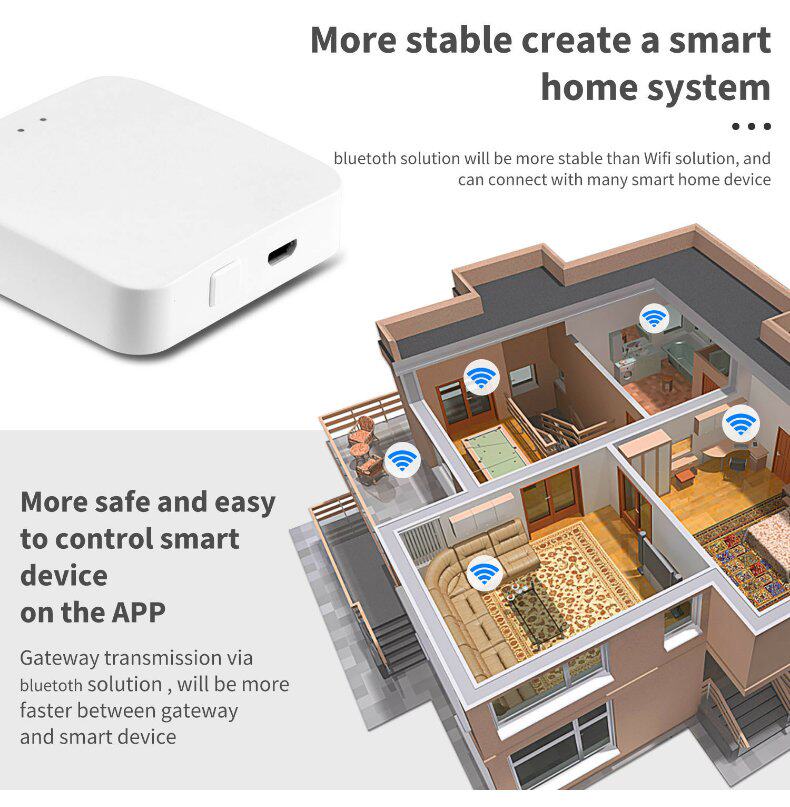 智能网关 - Detail 1