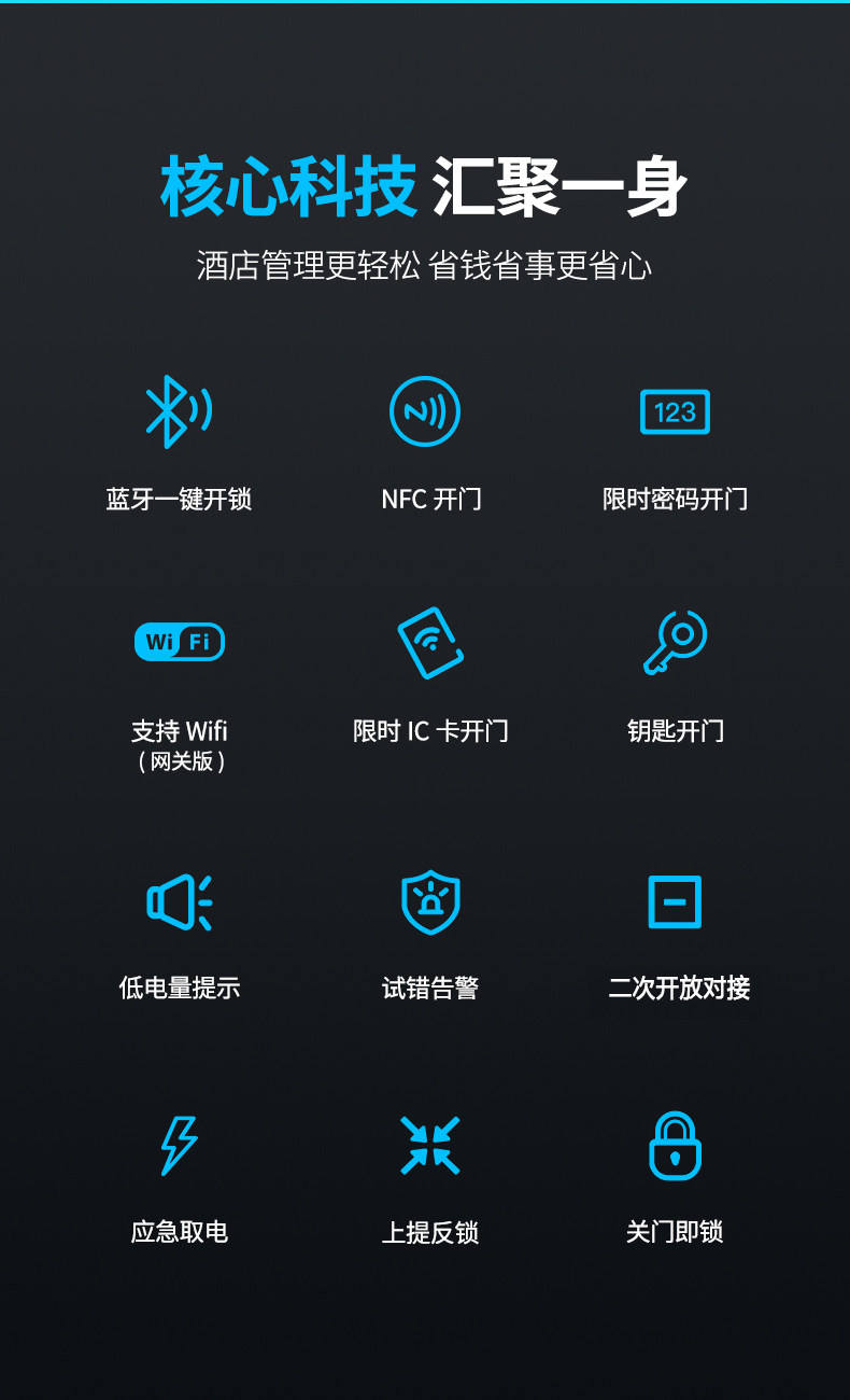 智能门锁 - Detail 4