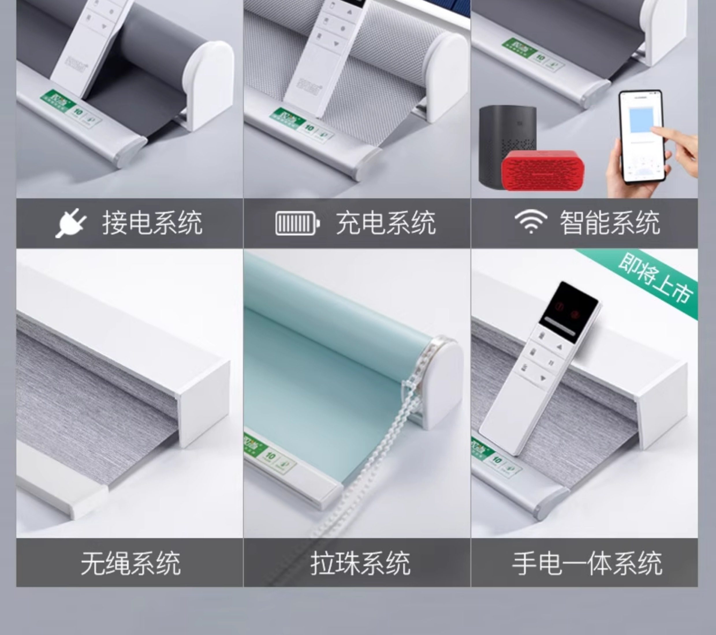 智能网关 - Detail 7