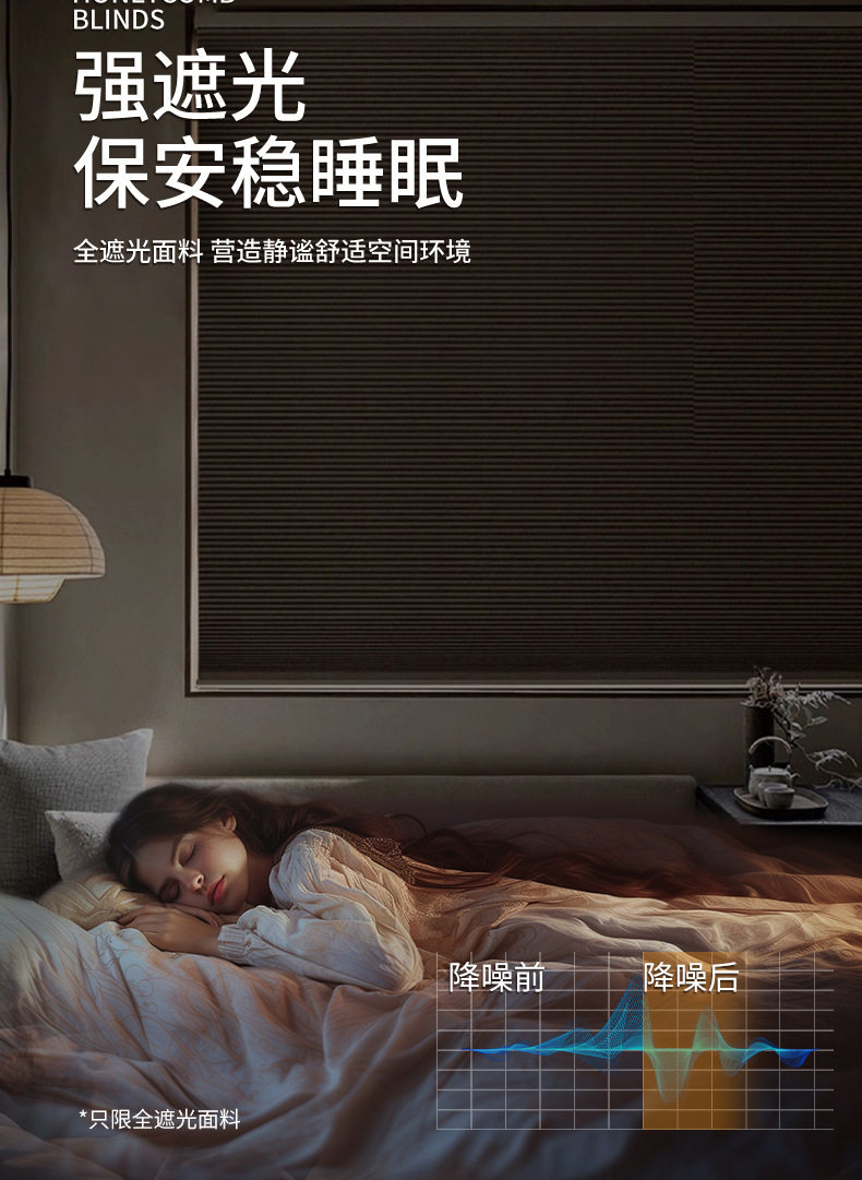 智能天窗 - Detail 4