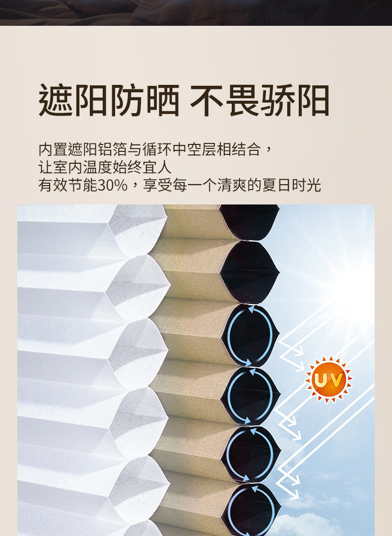 智能天窗 - Detail 5