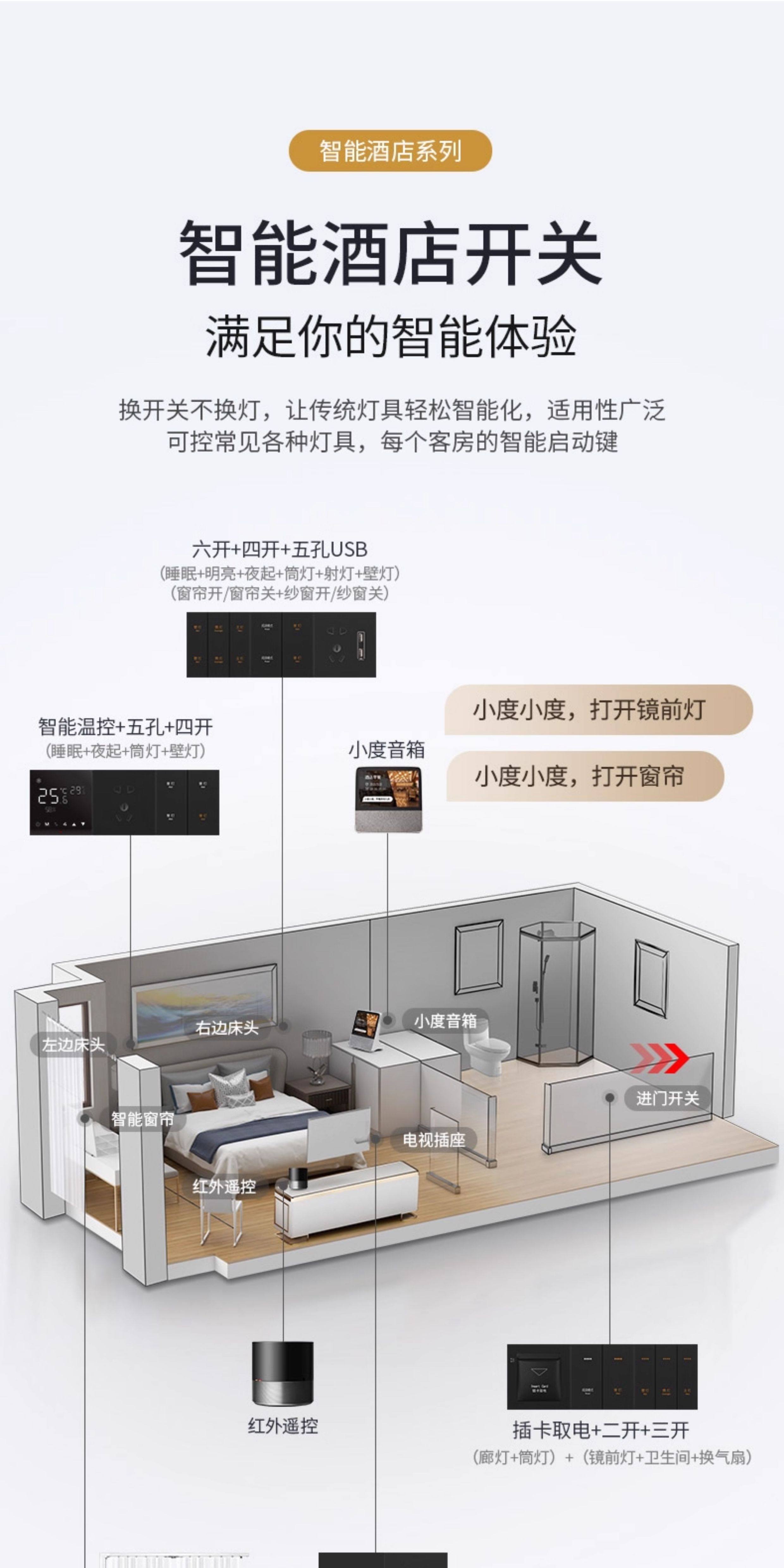 智能开关 - Detail 4